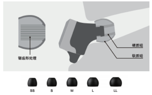 s36沙龙会新品耳机发布：专注于自然音质的理念，耳机音质与外观的新高度