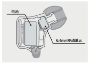 s36沙龙会新品耳机发布：专注于自然音质的理念，耳机音质与外观的新高度