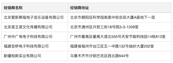 Steinberg 发布 Nuendo 11：树立专业音频领域的黄金标准